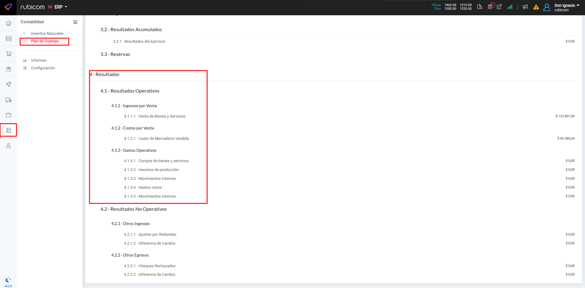 Selección de productos