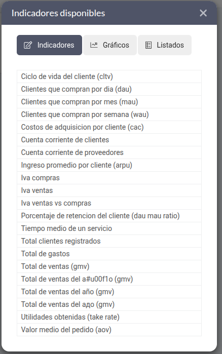 Opciones del tablero