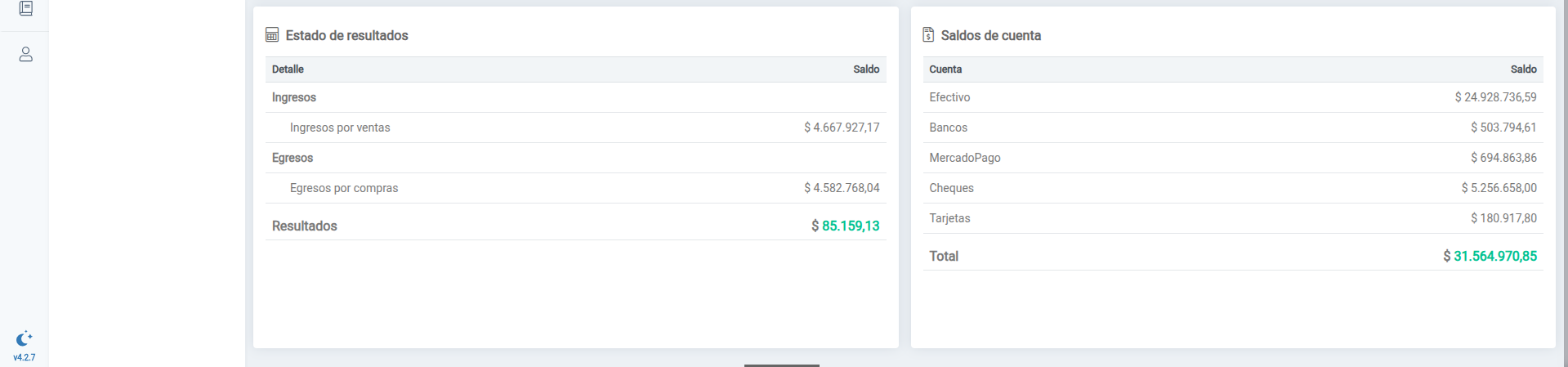 Panel de Inicio - Gráficos y tareas