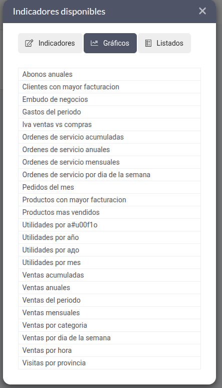 Configuración de métricas
