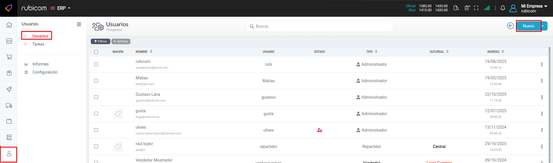 Pantalla principal del módulo Usuarios con listado de usuarios y botón Nuevo