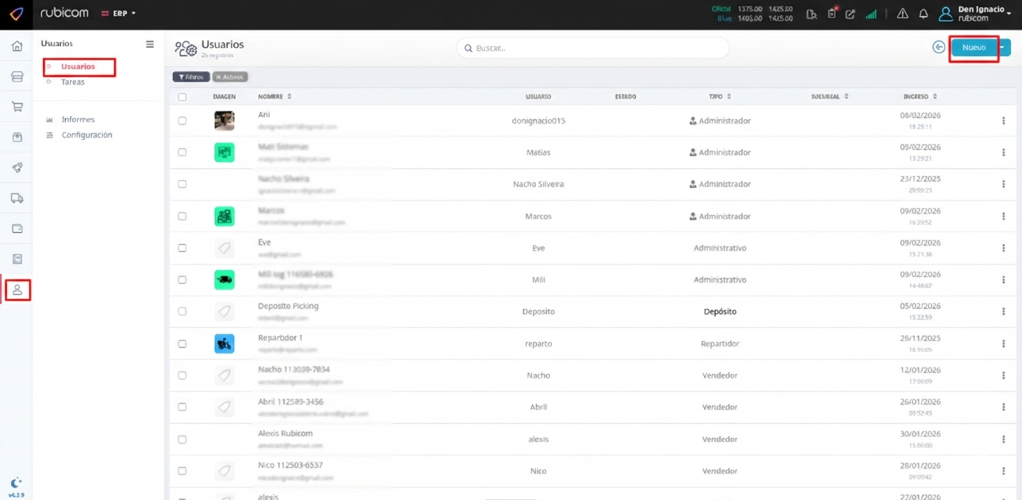 Creación usuario